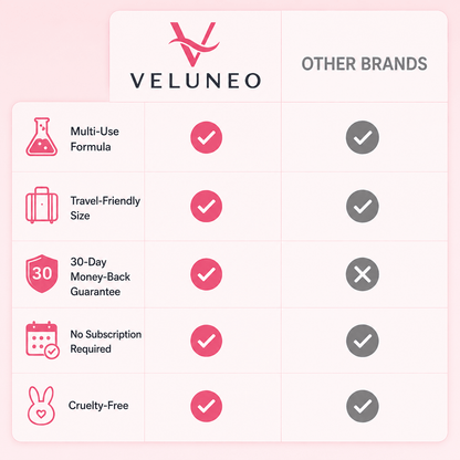 Veluneo PDRN Collagen Multi Balm